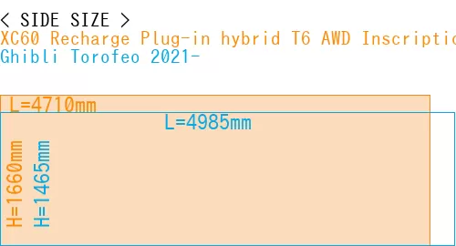 #XC60 Recharge Plug-in hybrid T6 AWD Inscription 2022- + Ghibli Torofeo 2021-